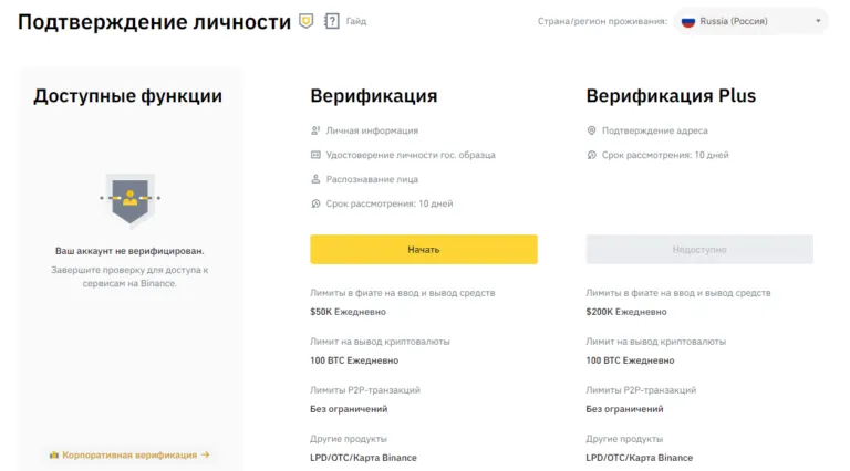 виды верификаций на бирже криптовалют Binance