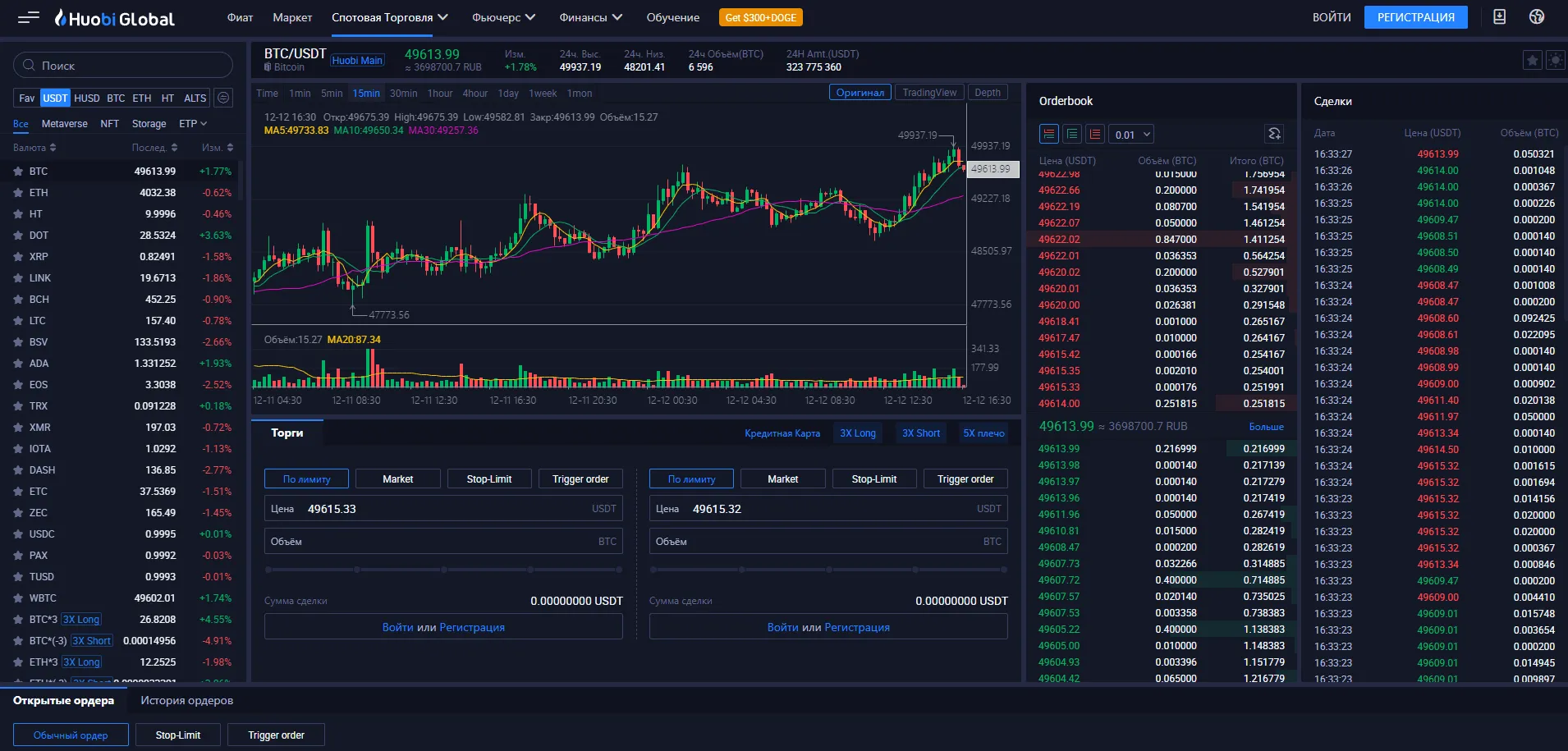 торговый терминал Huobi