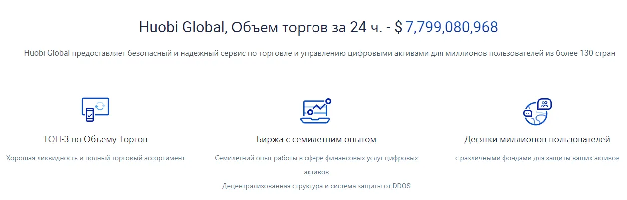 особенности биржи криптовалют Huobi