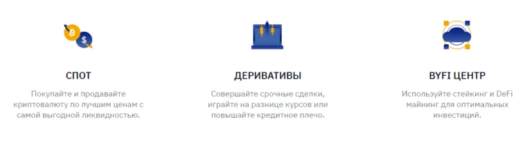 Продукты криптобиржи Байбит