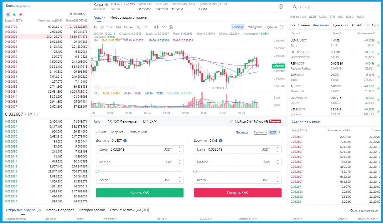 торговый терминал биржа криптовалют Mexc