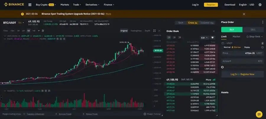 Продвинутый терминал Binance