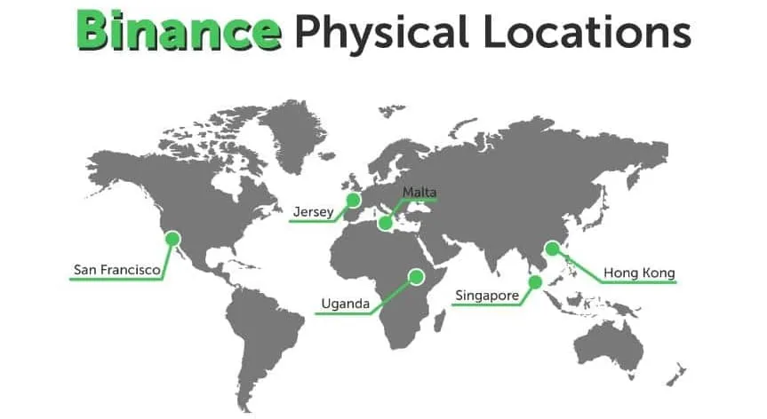 официальный сайт Binance