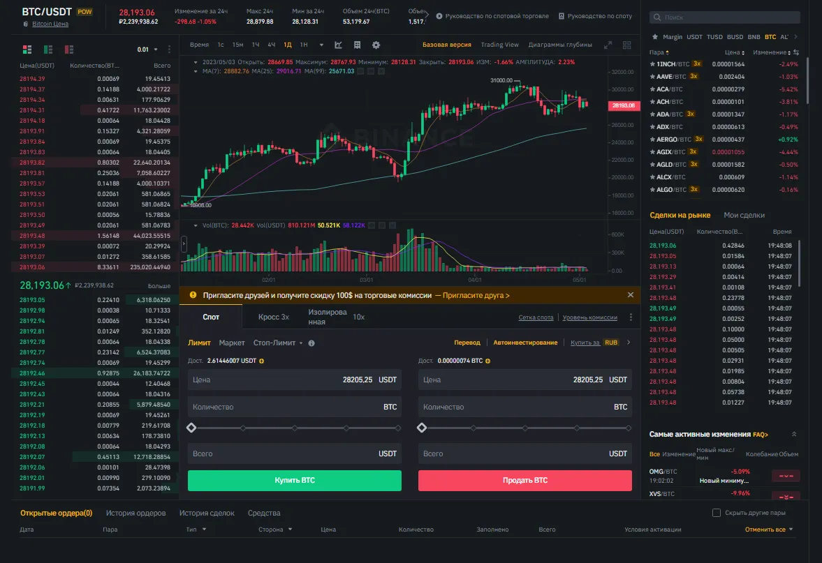торговый терминал Binance