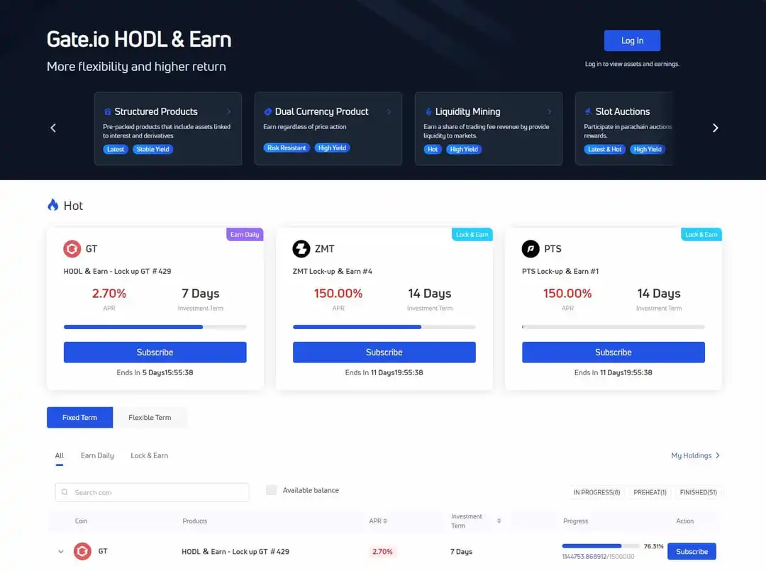 Опции GateIO earn