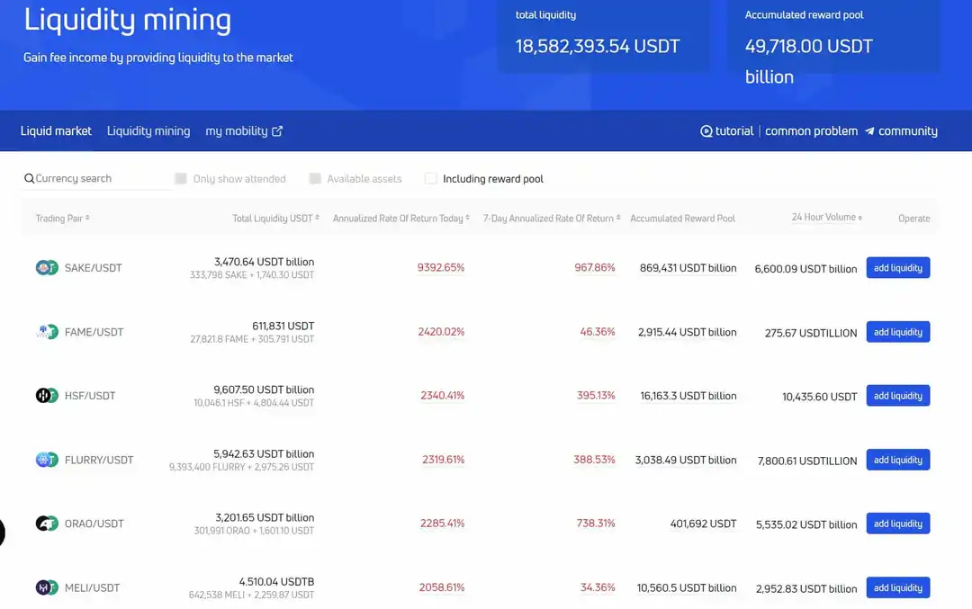 GateIO майнинг леквидности