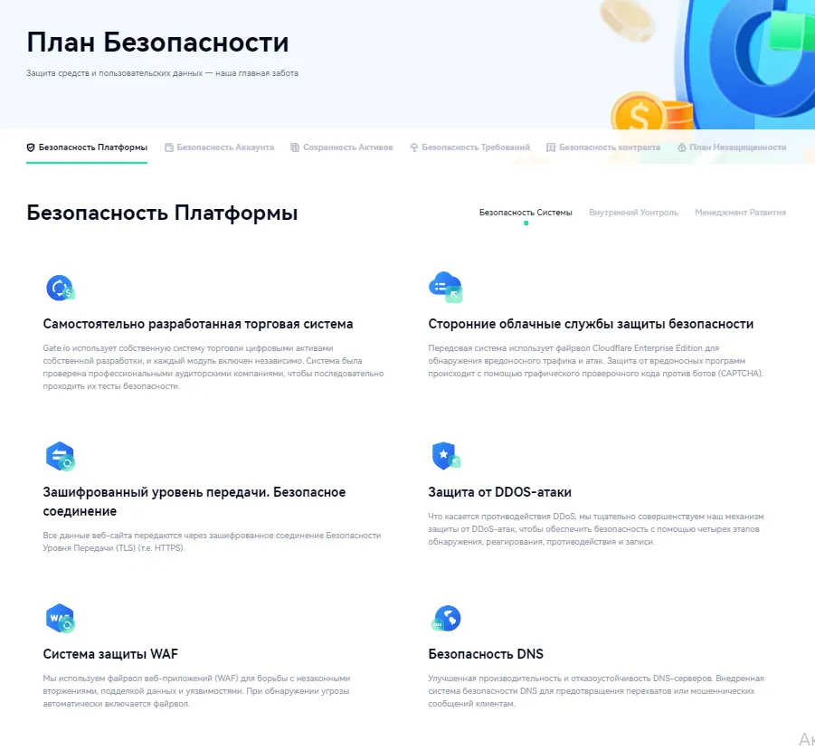 План безопасности GateIO