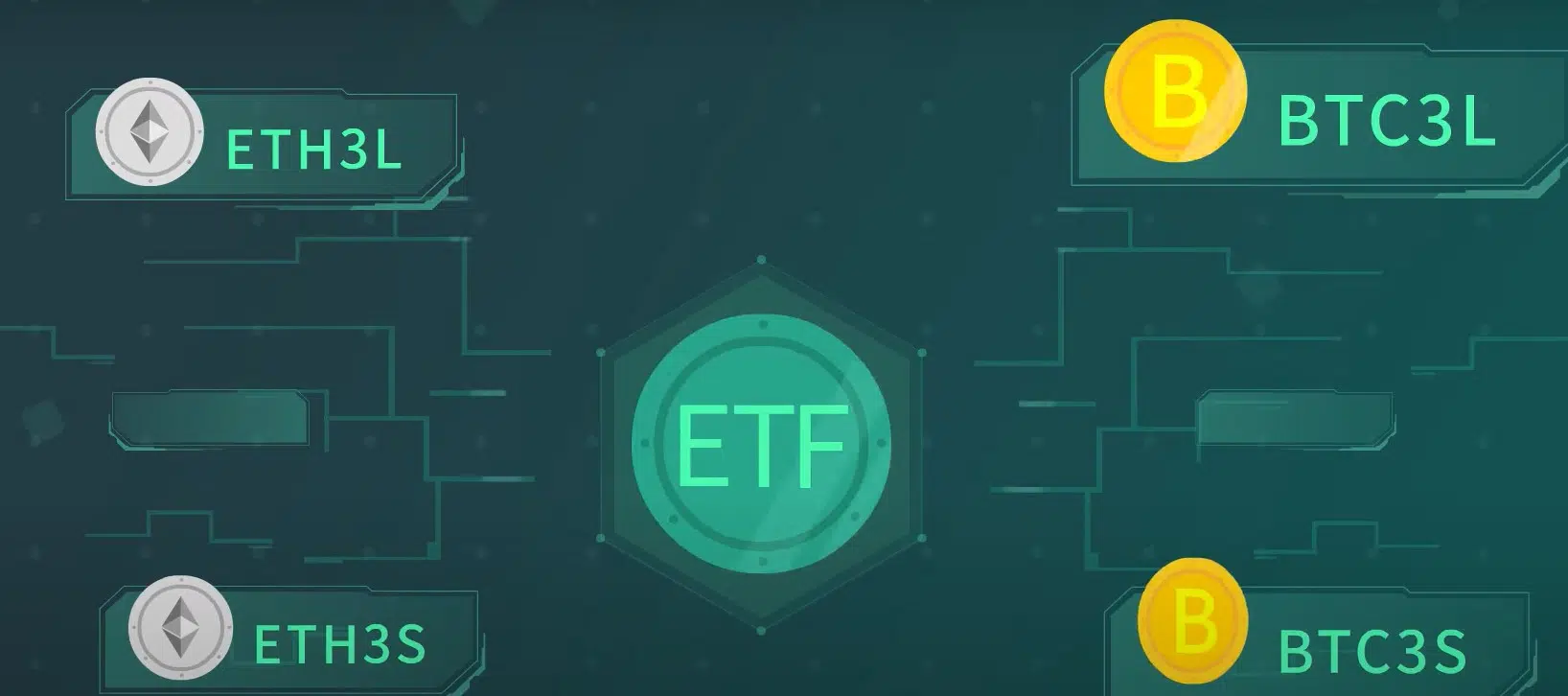 Несколько токенов с привлечением заемных средств