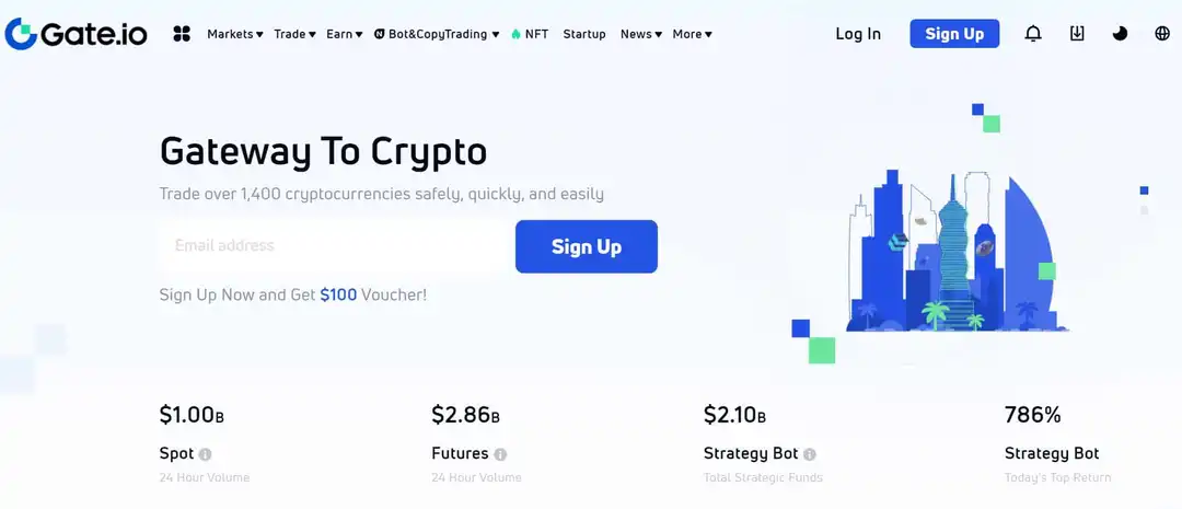 официальный сайт Gate.io