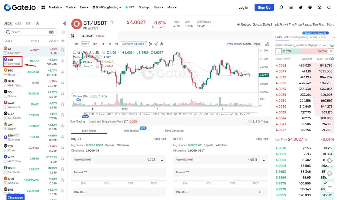 Спотовая торговля на Gate.io