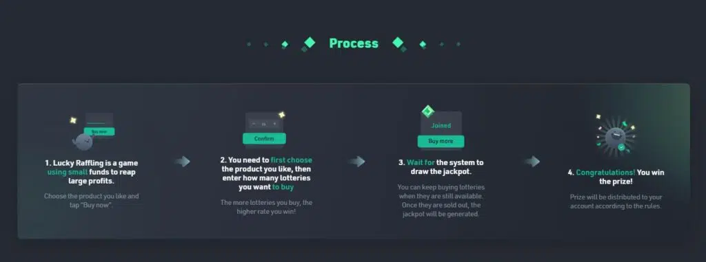 KuCoin win призы