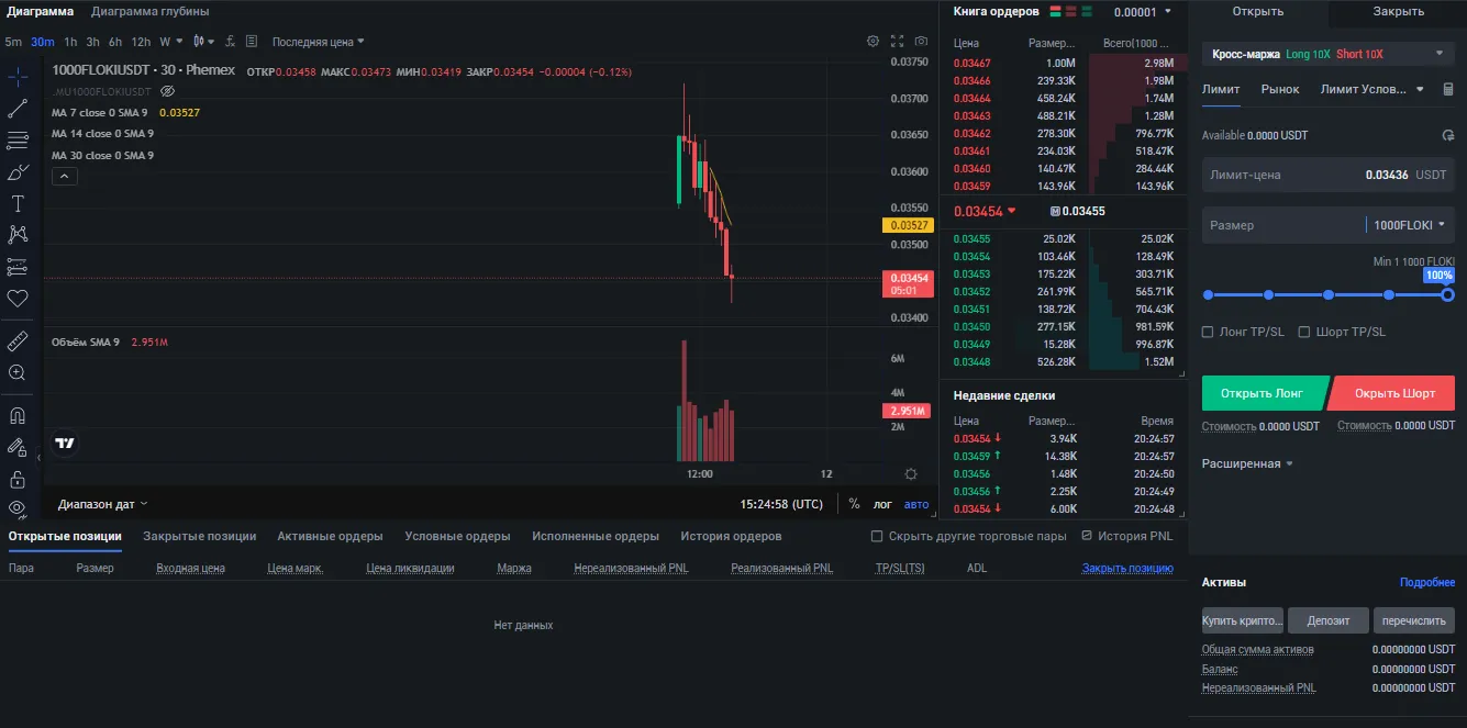 phemex деривативы