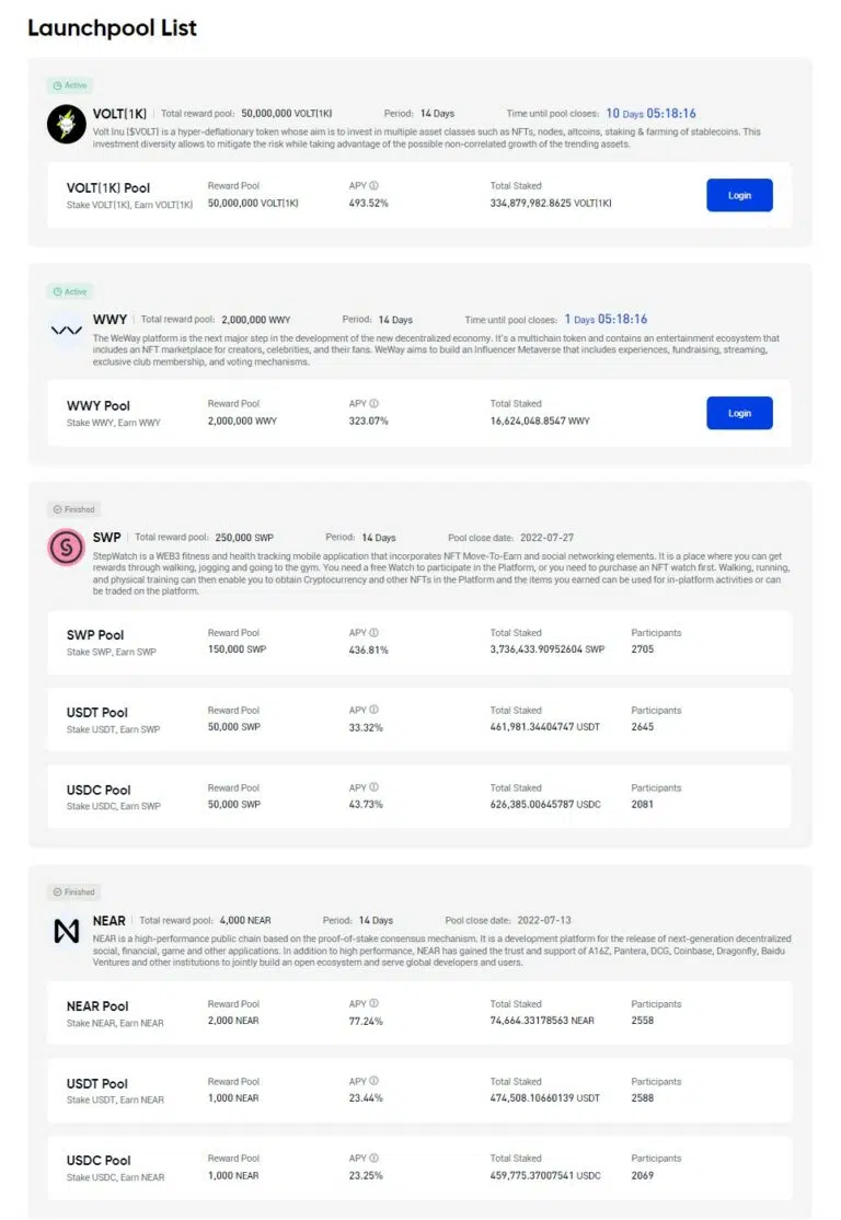 phemex launchpool предложения