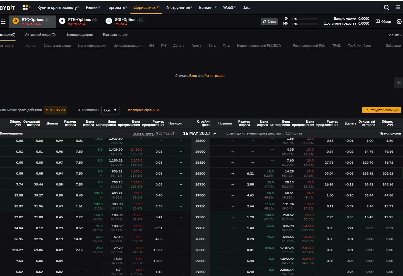 Bybit опционы