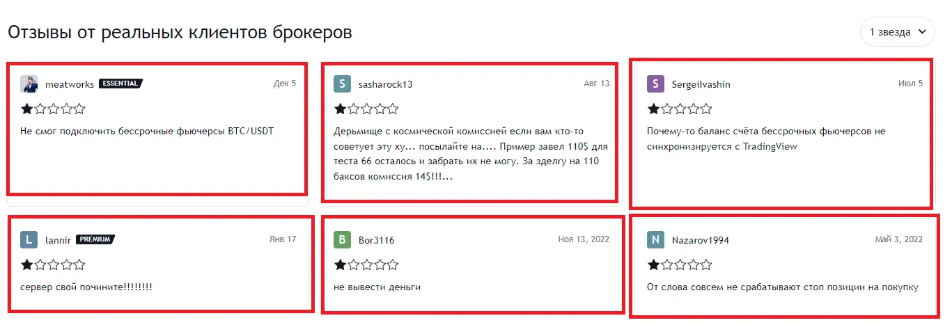 Негативные отзывы о BingX на tradingview