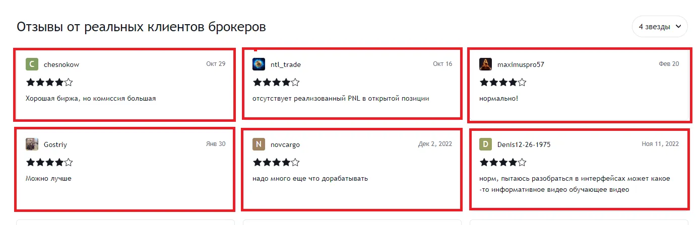 Негативные отзывы о BingX на 4 звезды на tradingview