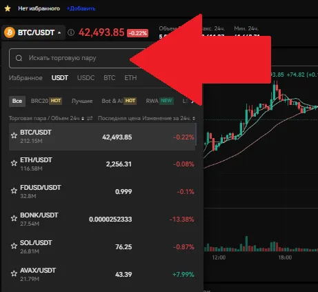 Выбор торговой пары Spot в BingX