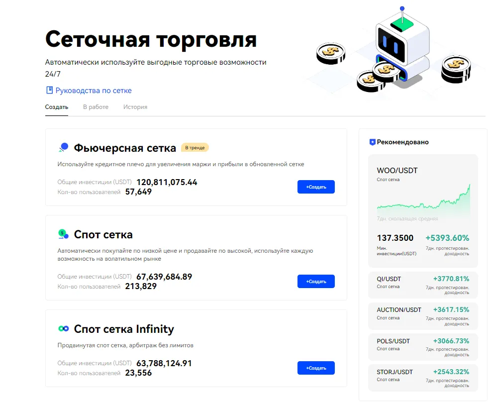 Сеточная торговля в BingX