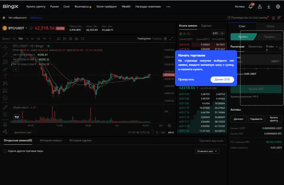 График Spot в BingX