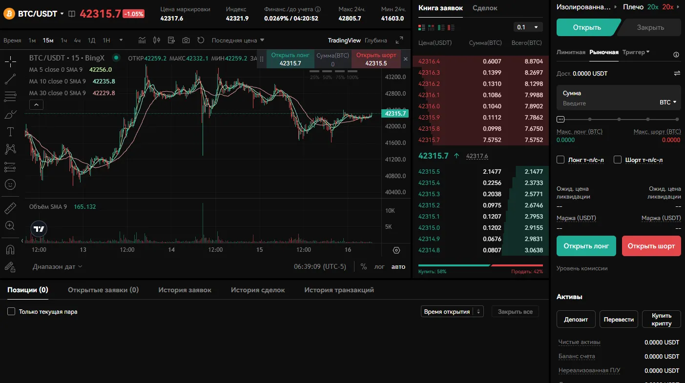Торговая платформа в BingX