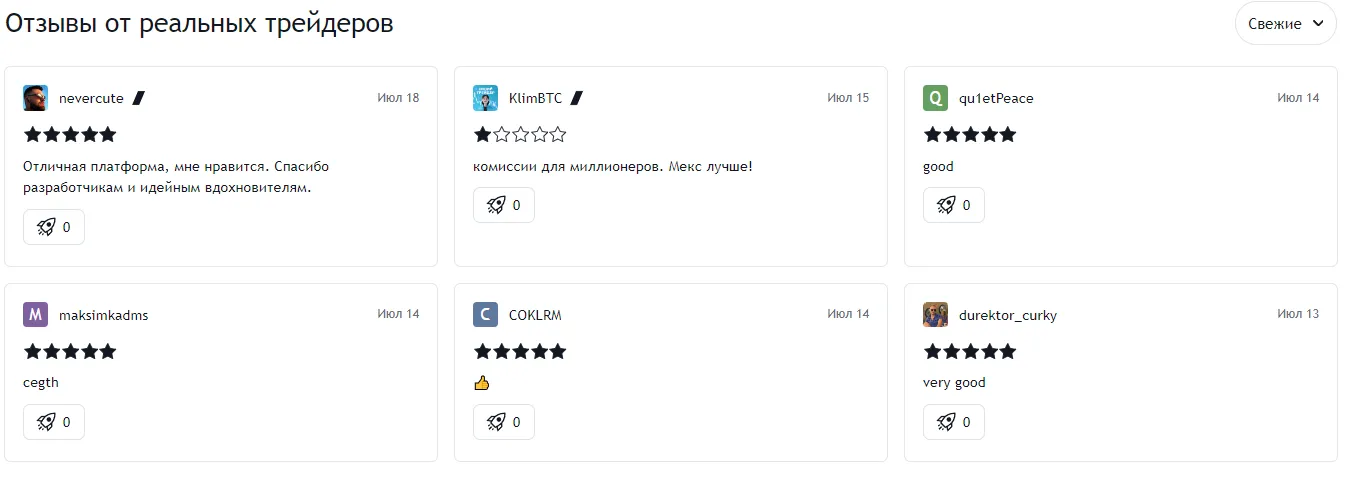 Отзывы о Bybit