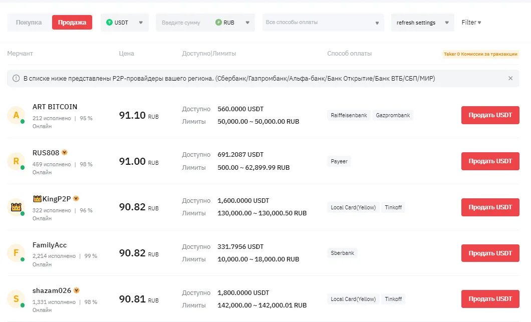 Вывод криптовалюты с помощью p2p Bybit