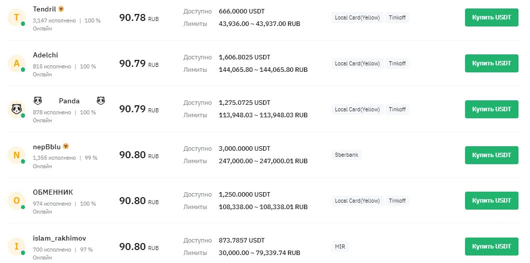 Быстрая покупка криптовалюты на Bybit