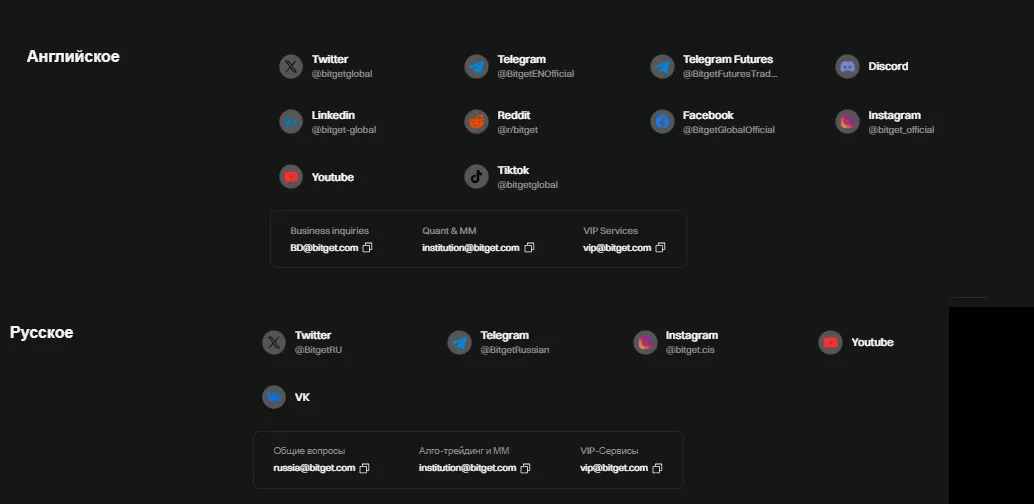 Соцсети Bitget