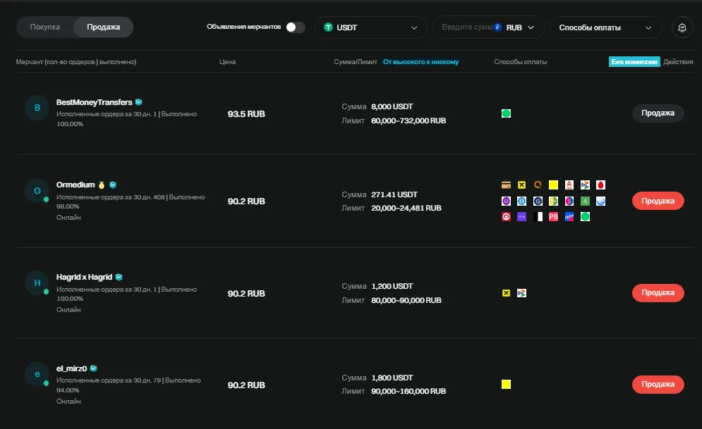 Вывод криптовалюты с помощью p2p Bitget