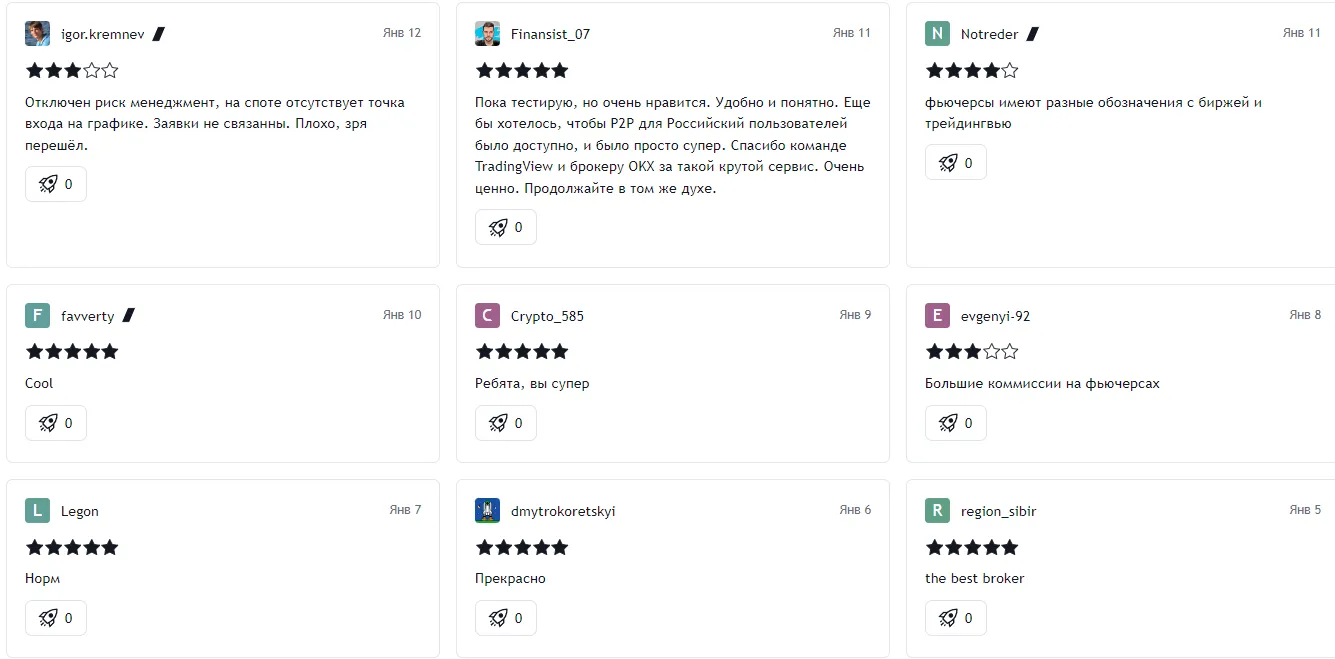 Отзывы о OKX