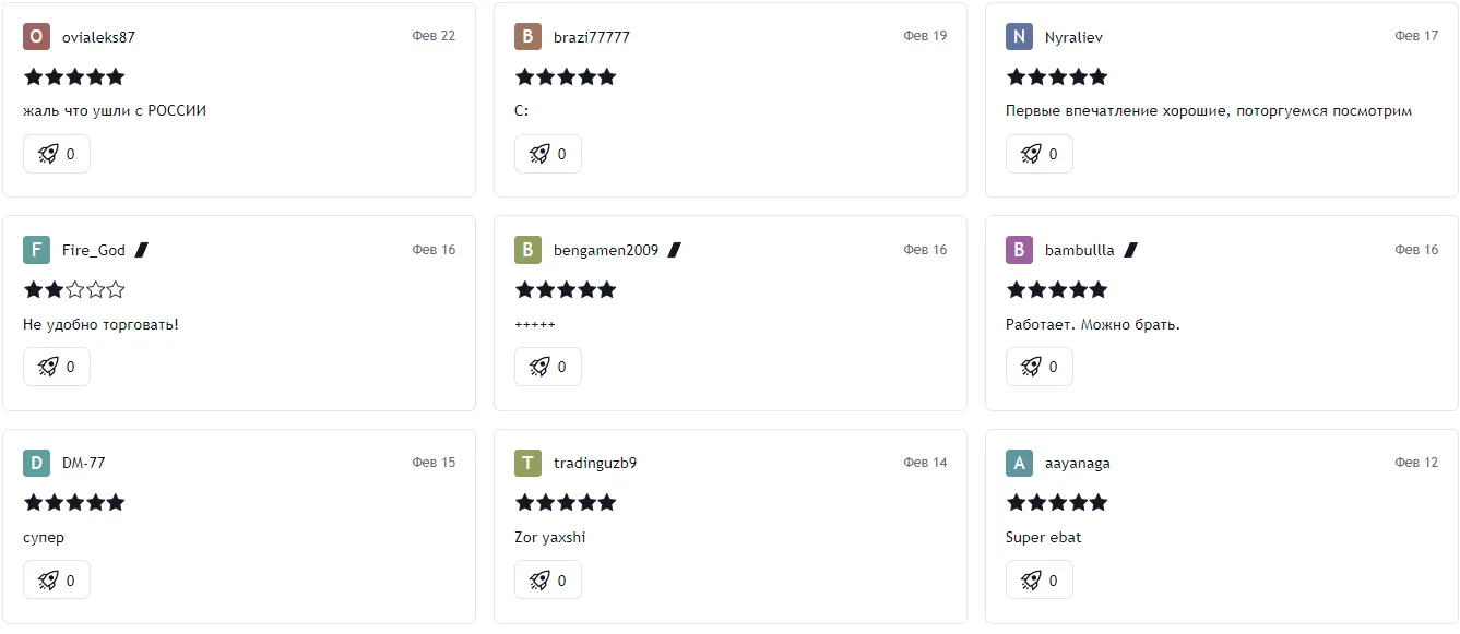 Отзывы о Binance