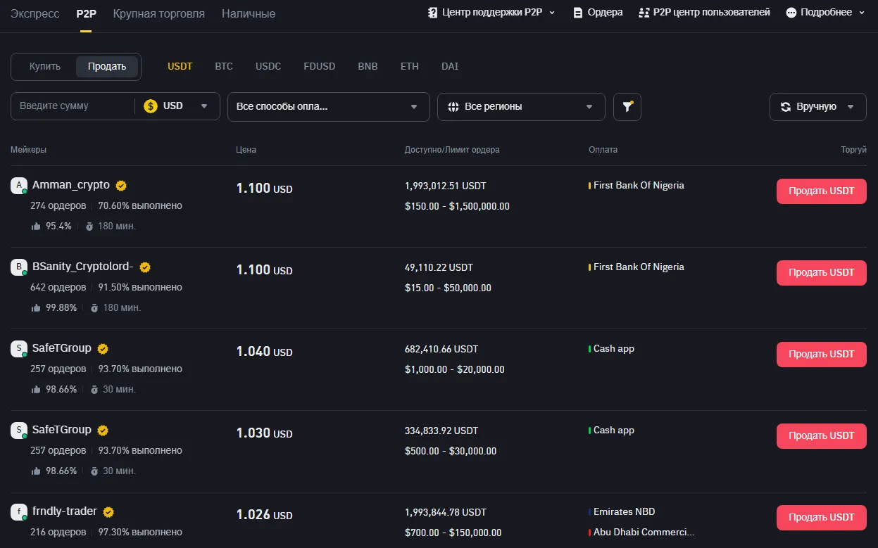 Вывод криптовалюты с помощью p2p Binance