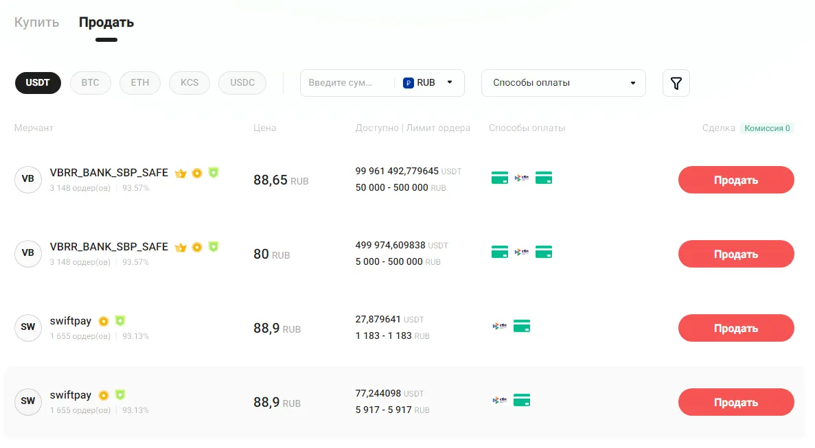 Вывод криптовалюты с помощью p2p Kucoin