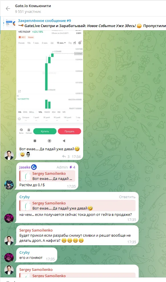 Сообщество в телеграм Gate io