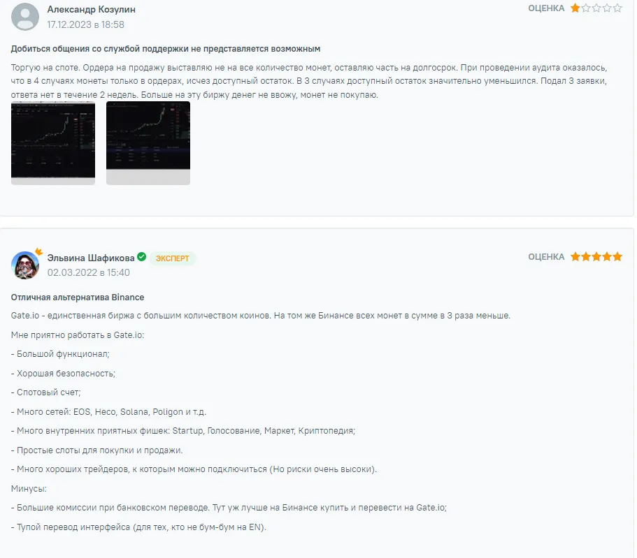 Отзывы о Gate io