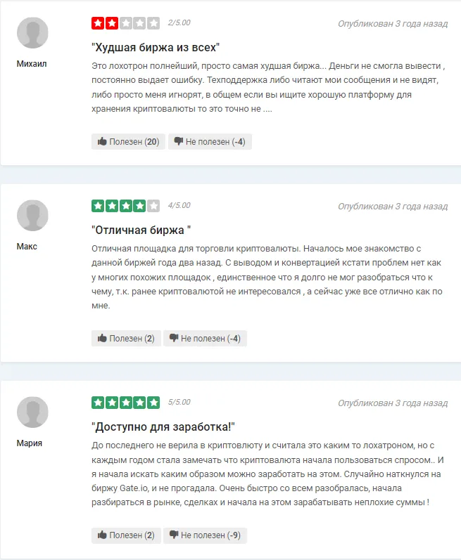 Отзывы о Gate io