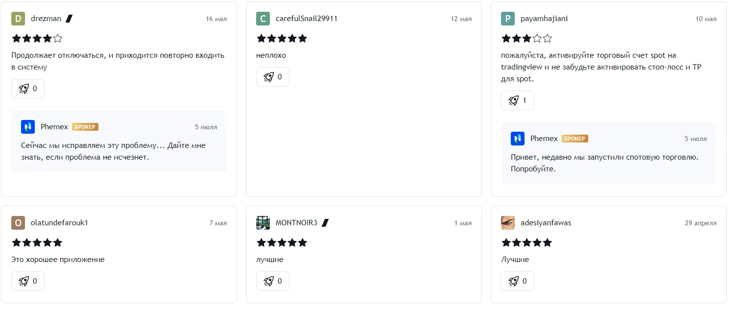 Отзывы о Phemex