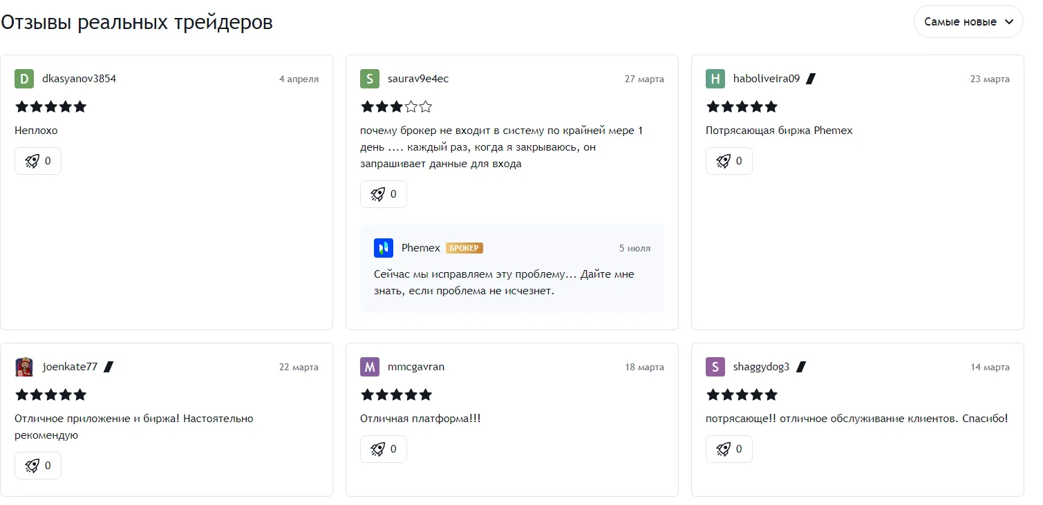 Отзывы о Phemex